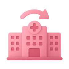 Safe Transitions of Care