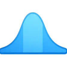 Normal Distribution