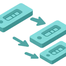 Serial vs parallel testing