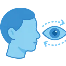 Eye Movement Desensitization and Reprocessing