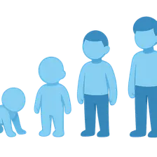 Normal growth patterns