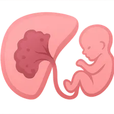 Placental Abnormalities