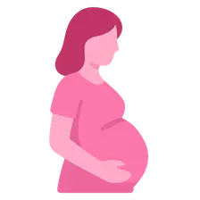 Routine prenatal visit schedule