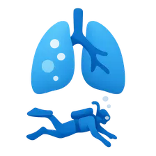 Decompression Theory