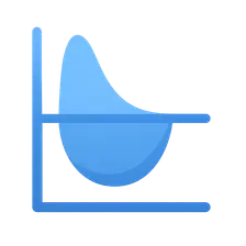 Flow-volume loops