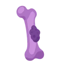 Staging Systems