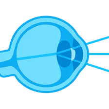 Optical System of Eye