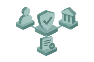 SOC engagement types and criteria