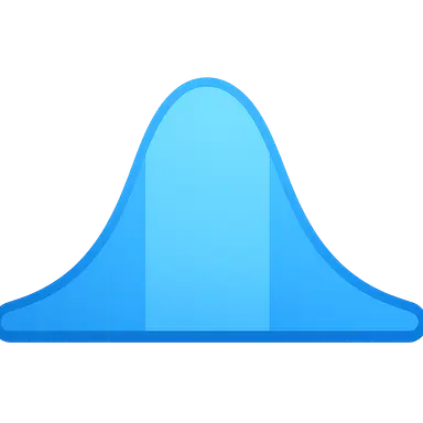 Normal Distribution