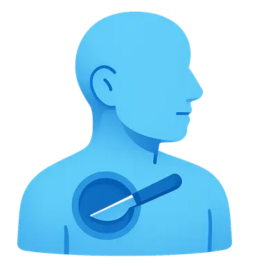 Secondary survey principles