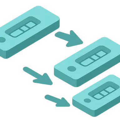 Serial vs parallel testing