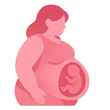 Obesity in pregnancy