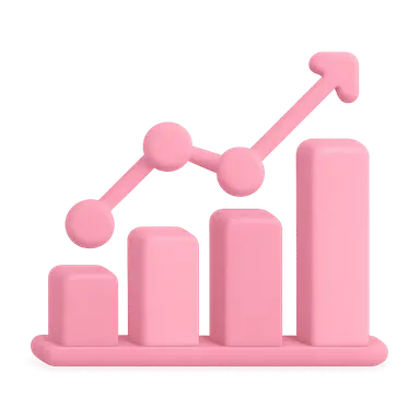 Power for repeated measures designs