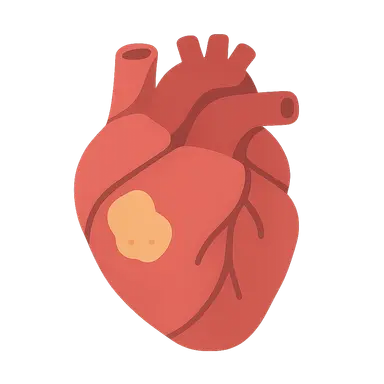 ACS pathophysiology and classification