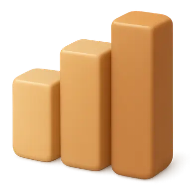 Measures of Central Tendency