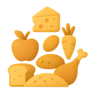 Basic Nutritional Requirements