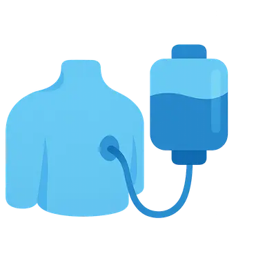 Inpatient Procedures