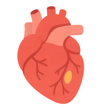 Stable coronary artery disease