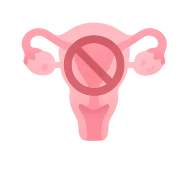 Impact of Gynecologic Conditions on Sexual Function