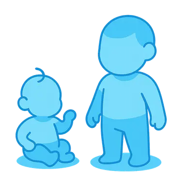 Postnatal Growth and Development