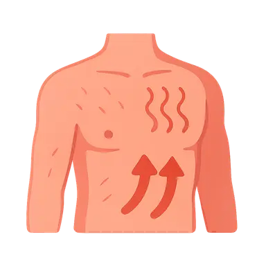 Heat Production and Loss