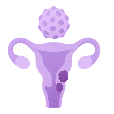 HPV-associated cancers