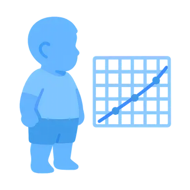 Growth charts and interpretation