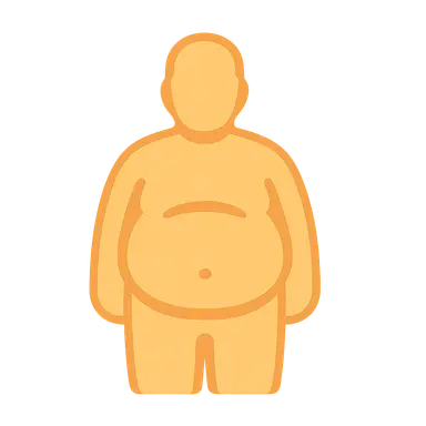 Assessment of Nutritional Status