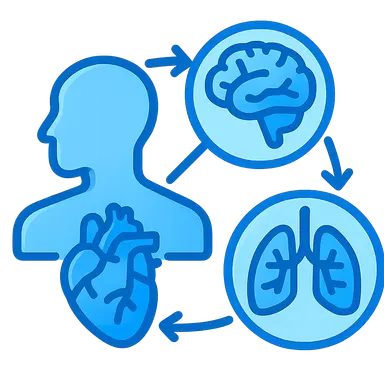 Systems Physiology Approach