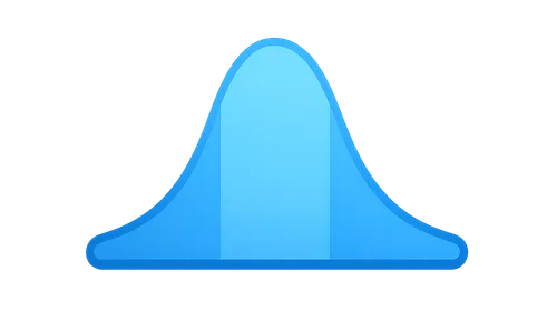 Normal Distribution