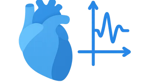Cardiac axis determination