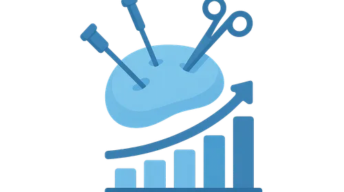 Learning curve considerations