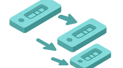 Serial vs parallel testing