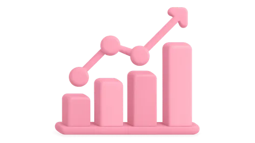 Power for repeated measures designs