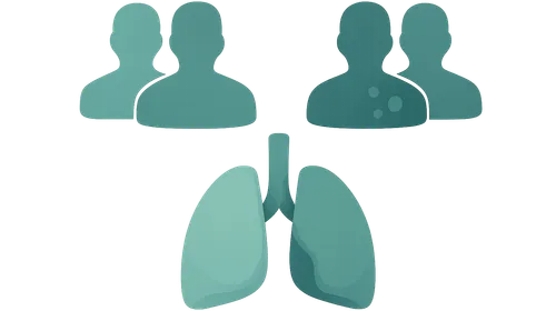 Case-control studies