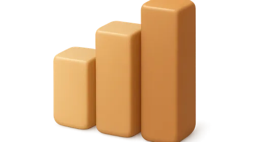 Measures of Central Tendency