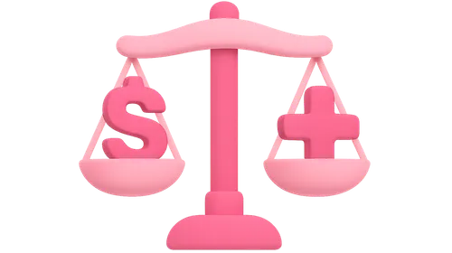 Cost-Benefit Analysis