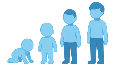 Normal growth patterns