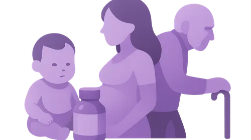 Special Populations (Pediatric, Geriatric, Pregnancy)