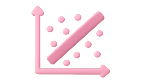 Correlation and Regression