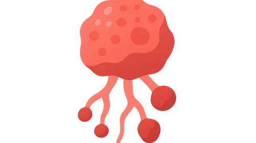 Tumor invasion and metastasis