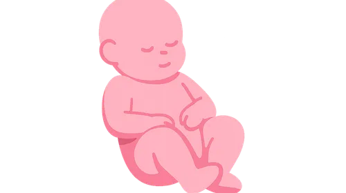 Pediatric Surgery Basics