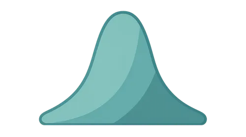 Measures of Dispersion