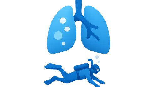 Decompression Theory