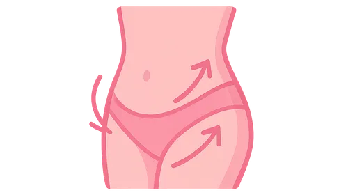 Body Contouring Procedures