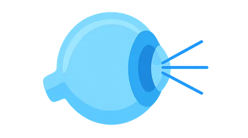 Ocular Imaging Physics