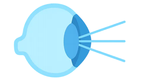 Optics and Refraction