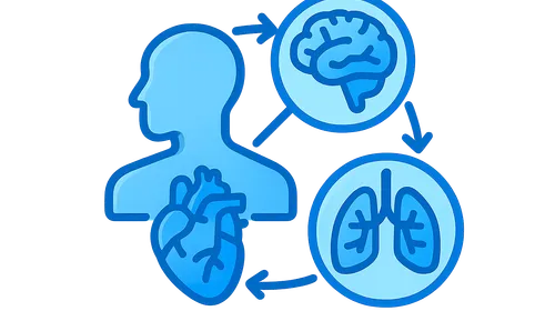 Systems Physiology Approach