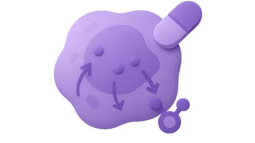 Pharmacological targeting of signaling pathways