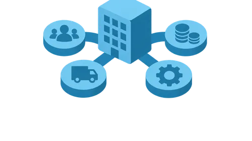 Business Models — Flashcards